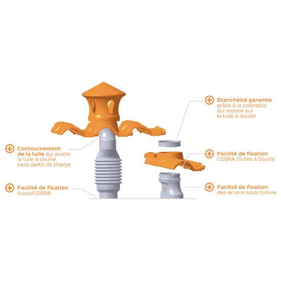 Terreal Divers Connecteur COBRA 2 Terreal Divers Connecteur COBRA – Image 2