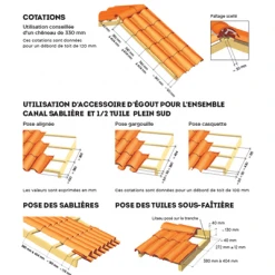 Tuiles Tuile Terre Cuite Plein Sud Edilians à Double Emboîtement Grand Moule Fortement Galbée - Tradition -Tuile sSoldes Magasin cotation 3