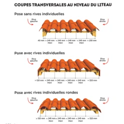 Tuiles Tuile Oméga 10 Terre Cuite à Double Emboîtement Réf.104 EDILIANS - Vieux Toit 9 Tuiles Tuile Oméga 10 Terre Cuite à Double Emboîtement Réf.104 EDILIANS - Vieux Toit -Tuile sSoldes Magasin coupes 20transversales