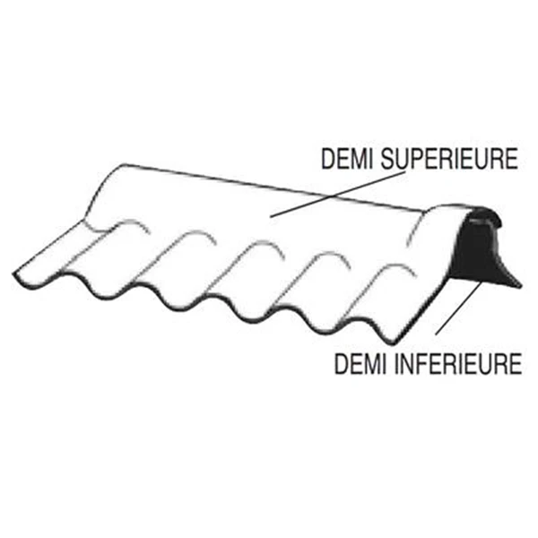 Plaque De Couverture Faîtière Double à Charnière Pour PO5 1 Plaque De Couverture Faîtière Double à Charnière Pour PO5