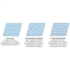 Tuile sSoldes Magasin -Tuile sSoldes Magasin pose crochets neige 10